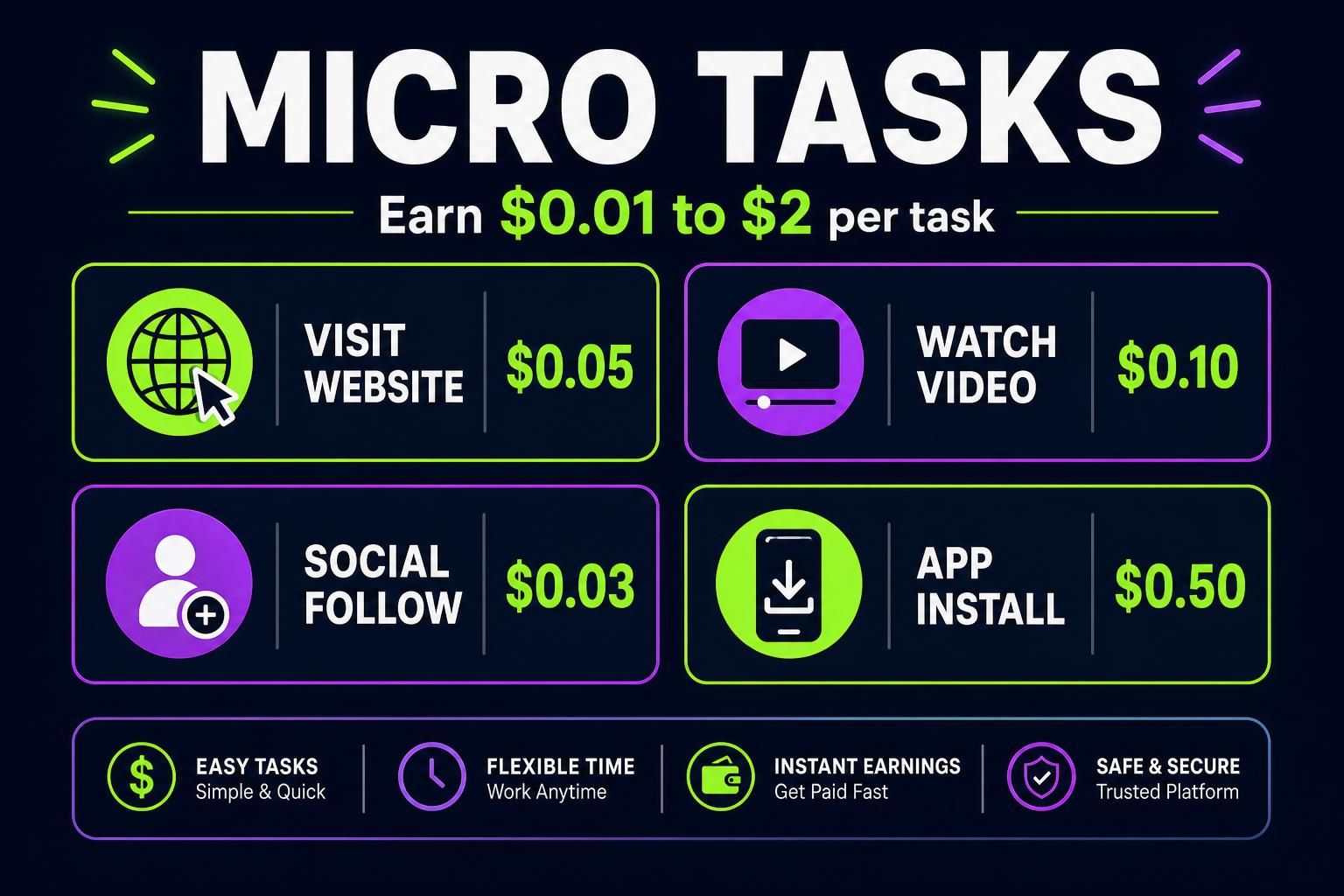 Person completing micro tasks on a laptop with floating task cards